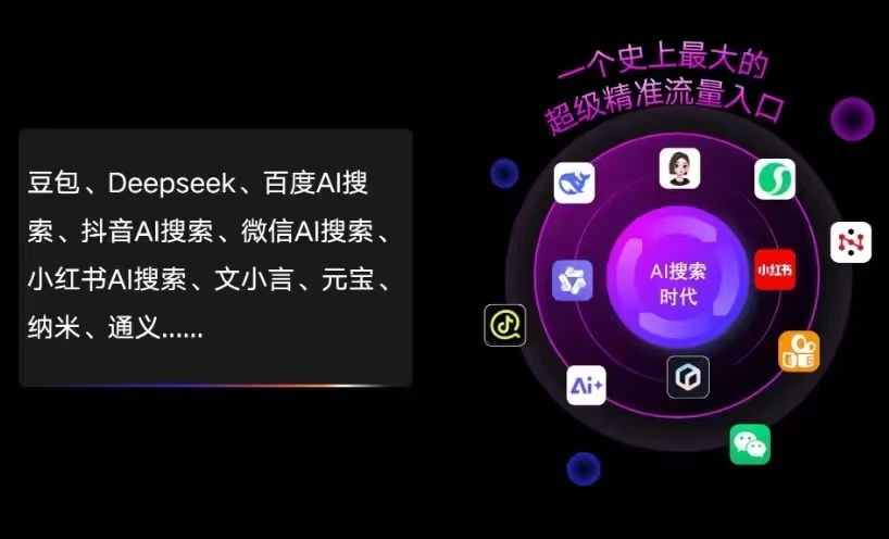 香坊区AI智能推广新玩法，抢占搜索时代免费精准客源