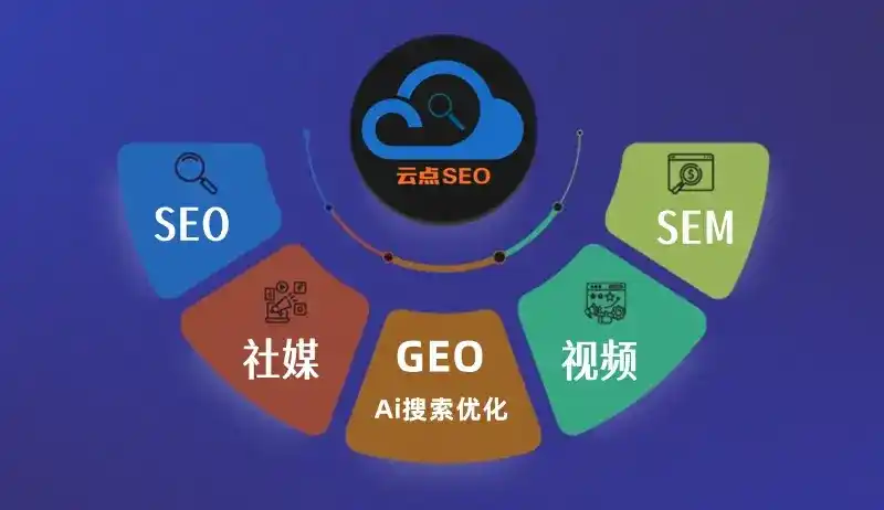 香坊区GEO优化：AI智能体时代取代SEO的全新内容优化逻辑