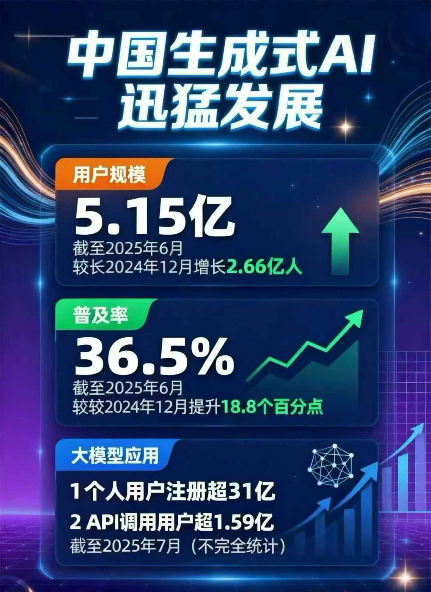 香坊区豆包GEO优化是什么？内容创作核心逻辑解析