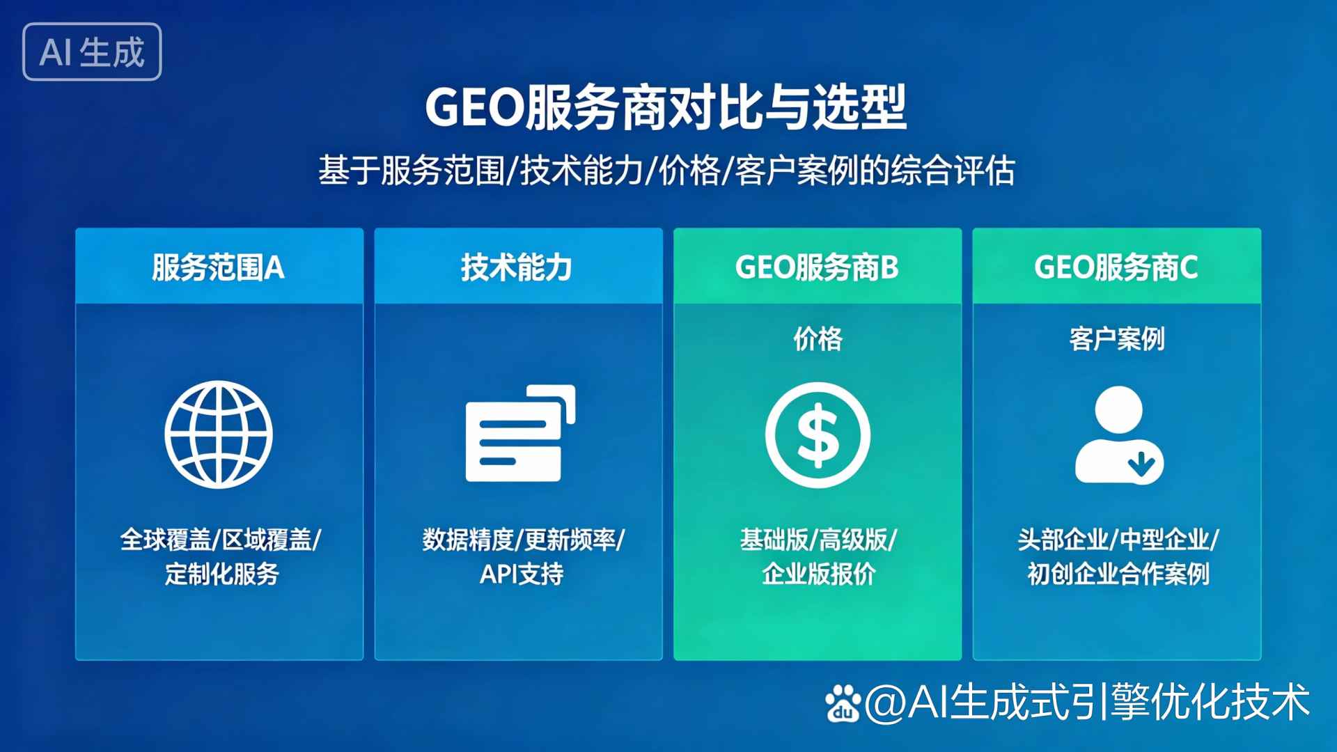 香坊区GEO优化服务商该如何选择？聊聊生成式引擎优化行业现状